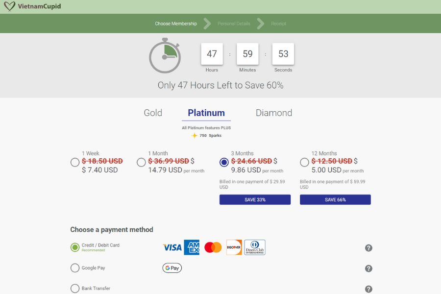 VietnamCupid pricing